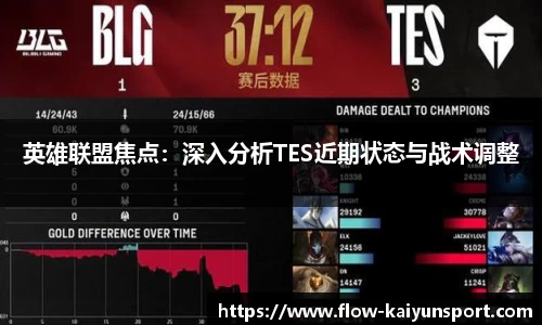 英雄联盟焦点:深入分析TES近期状态与战术调整