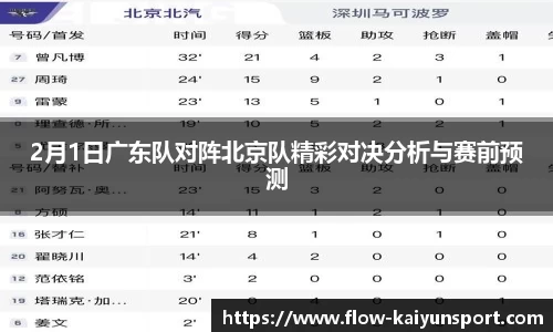 2月1日广东队对阵北京队精彩对决分析与赛前预测